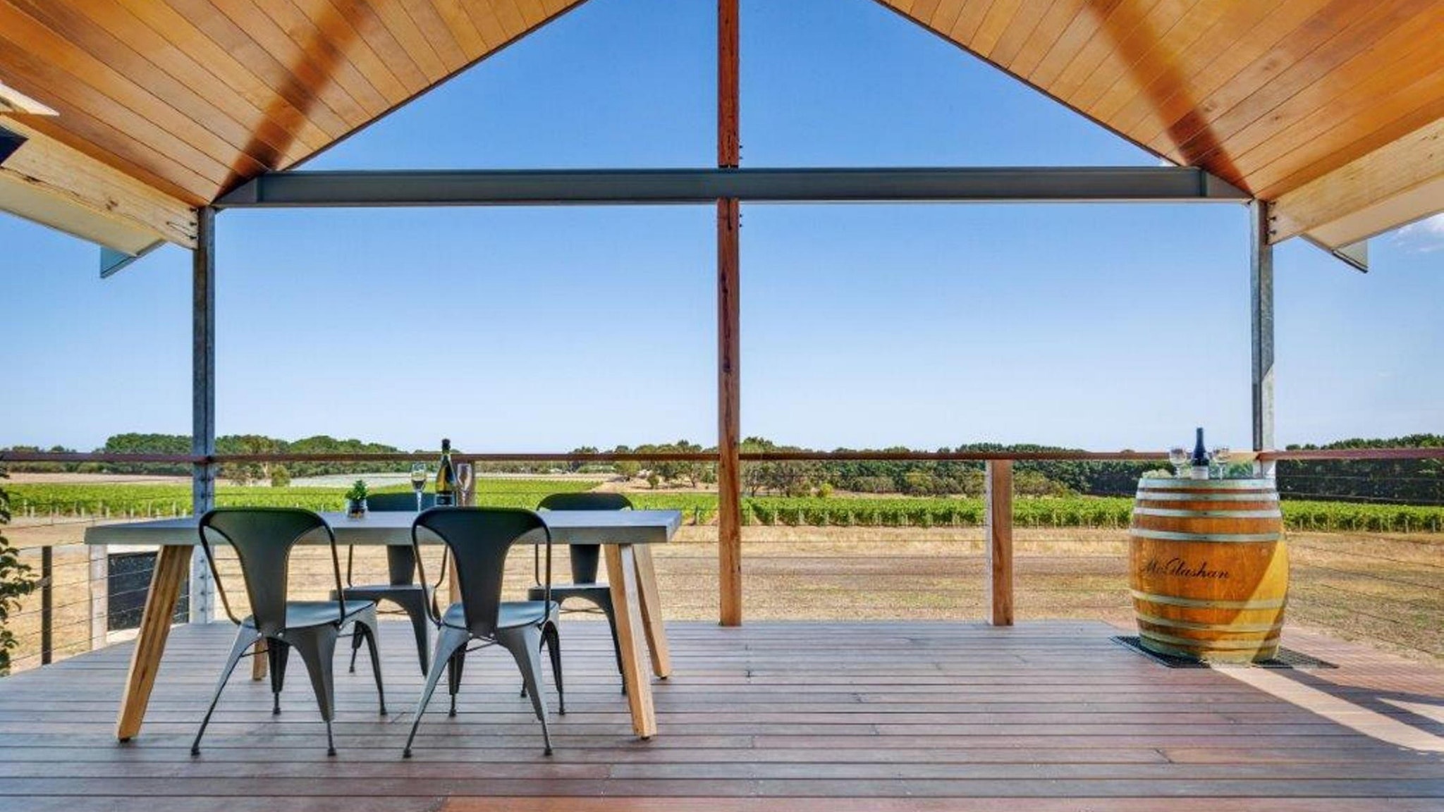 Hotel & Resort Freehold in Regional Victoria for 12m Everest