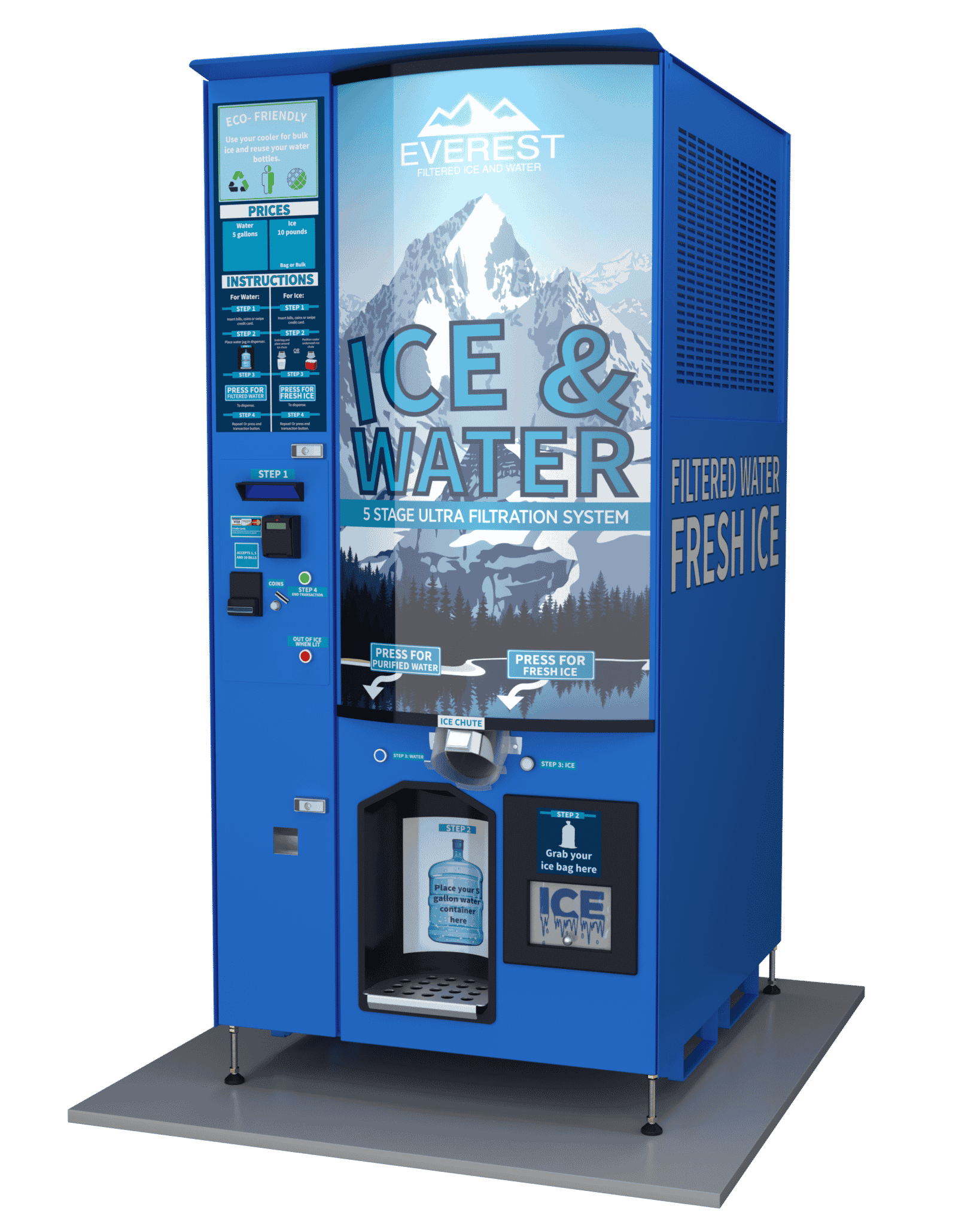 ROI Calculator Everest Ice & Water Systems