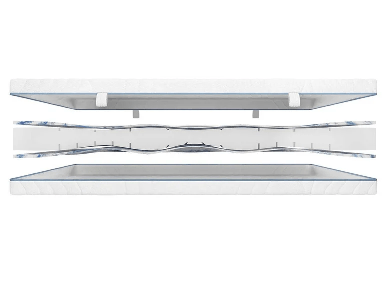 MERADISO® 7zone duo gel foam reversible mattress, 90 x 200 cmCore type