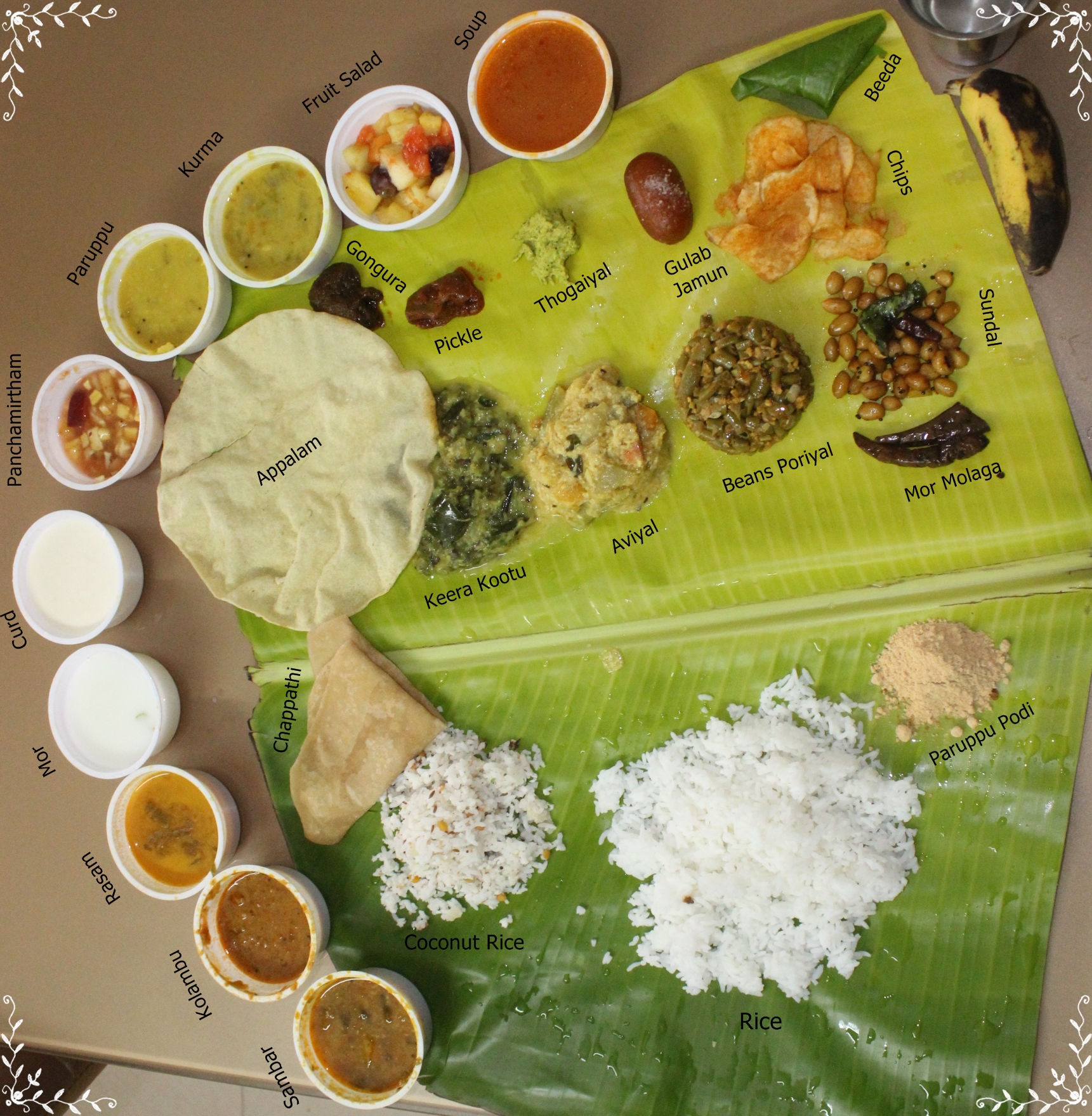 Tamil cuisine Wiki Everipedia