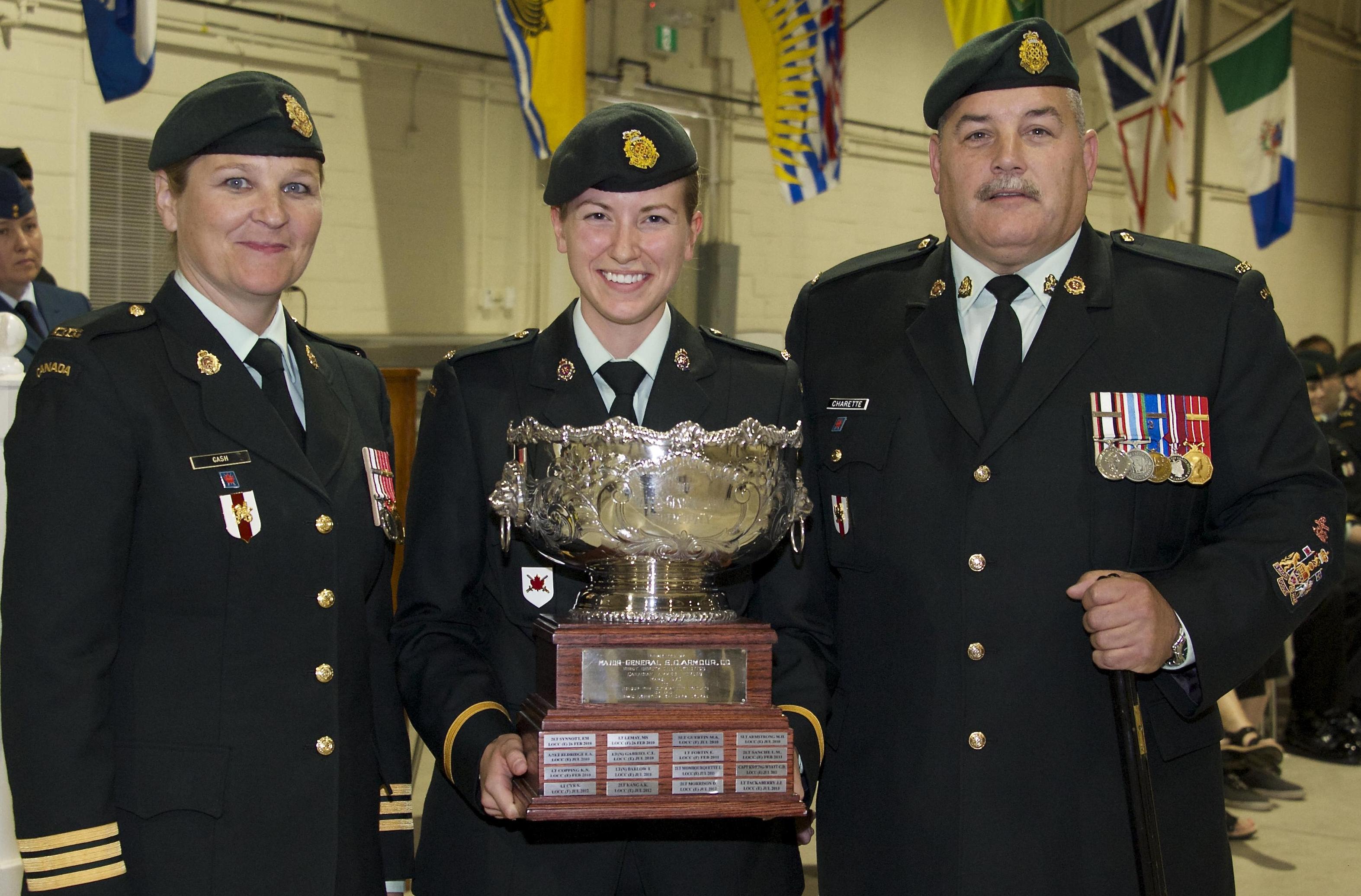 Class Notes eVeritas