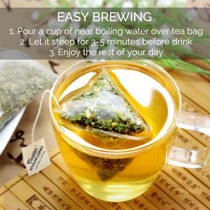 Five Elements Tea Cleanse Tea EverlongTea