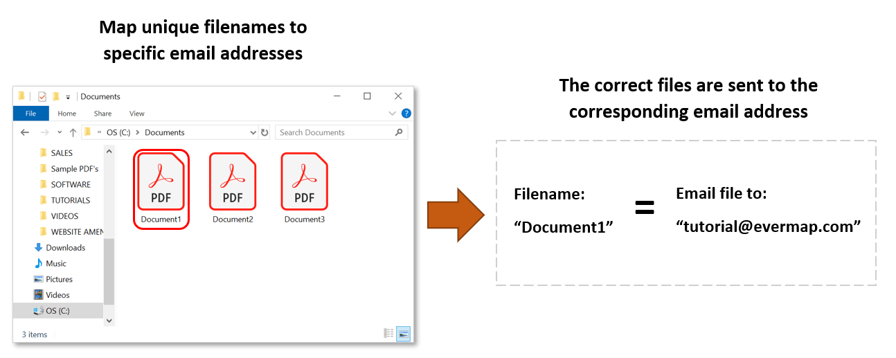 Using a FilenametoEmail Associations to Send Emails