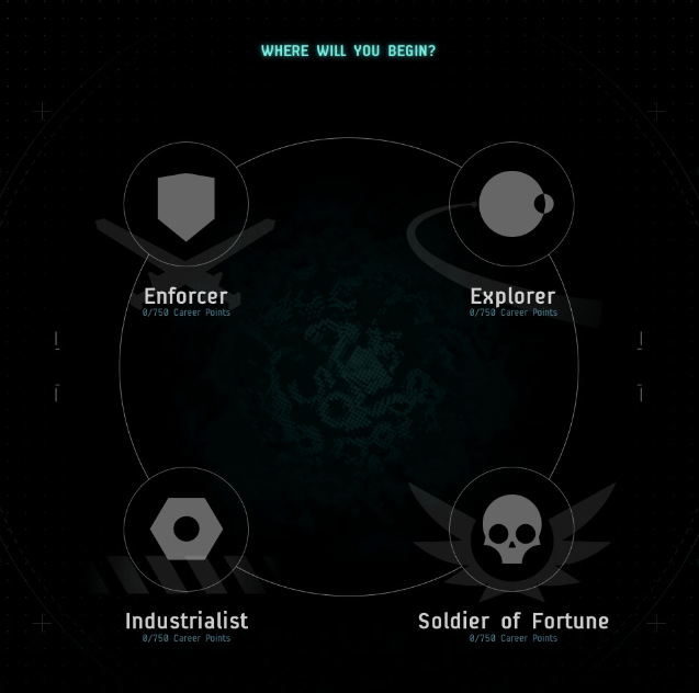 Is Eve Online Worth Playing in 2023