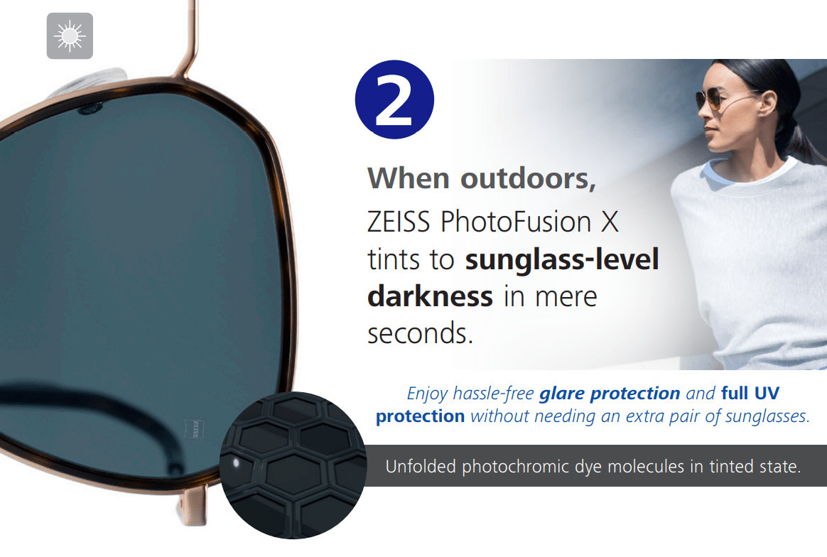 ZEISS Photofusion X Evershine Optical