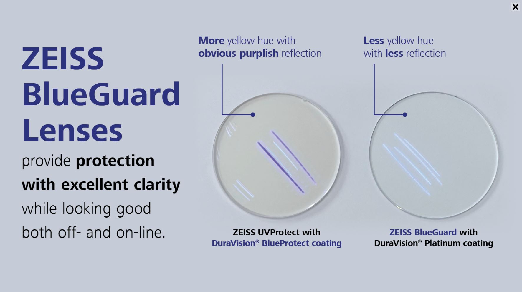 ZEISS BlueGuard vs Essilor Blue UV Capture Evershine Optical