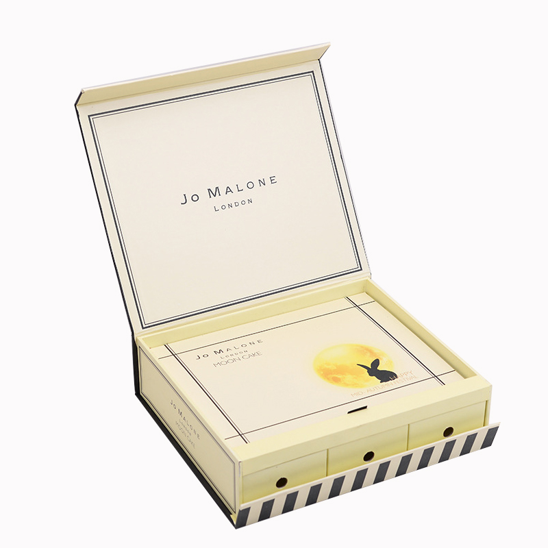 Custom Retail Packaging Boxes