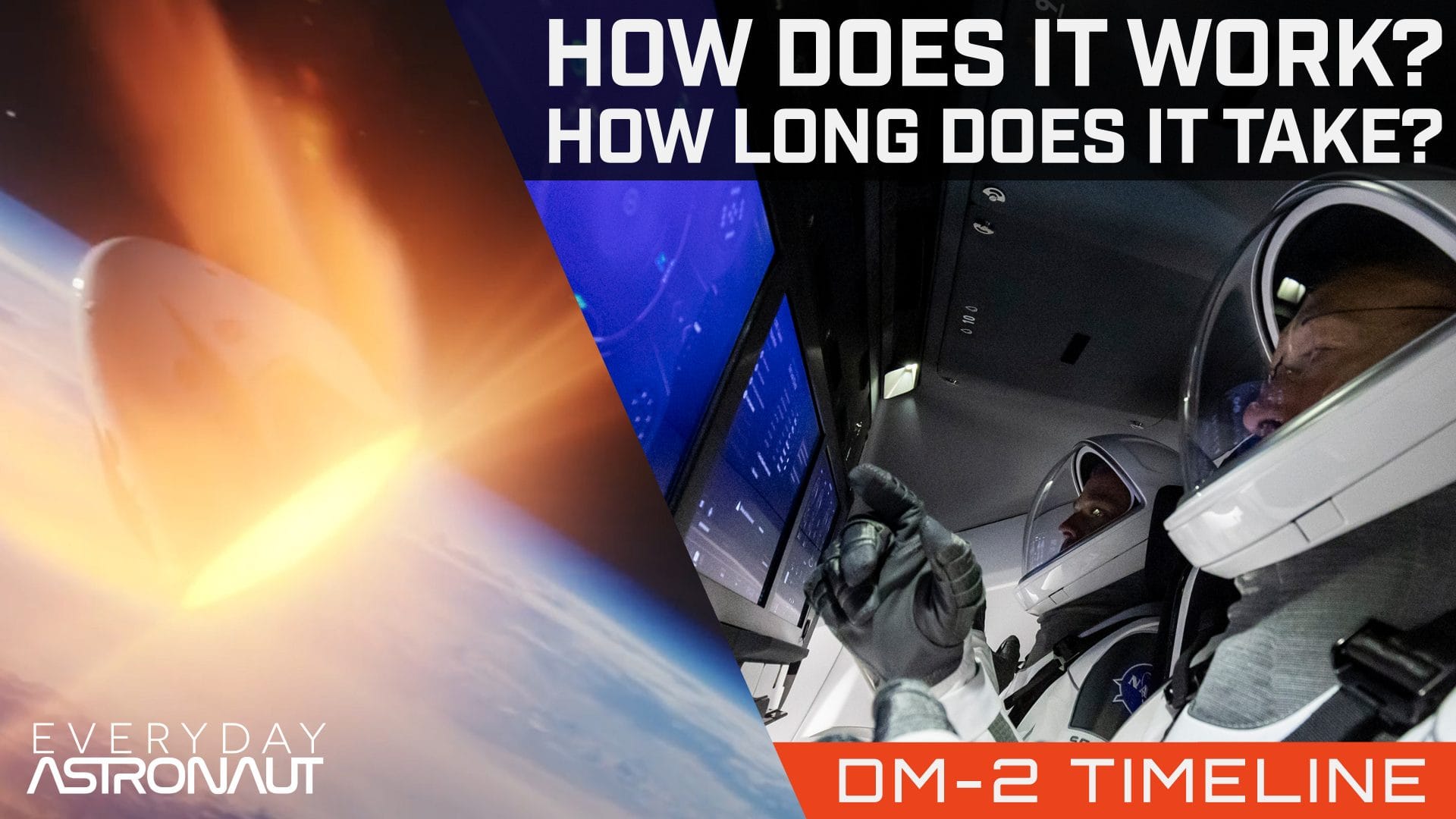SpaceX's Crew Dragon. How to get back from Earth Orbit?