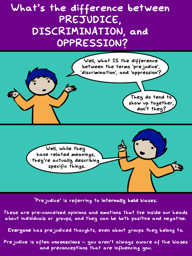 What Is The Difference Between Individual And Systemic Racism