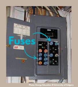 How Does a Circuit Panel Work? 14 Basics for Homeowners - Everyday Old