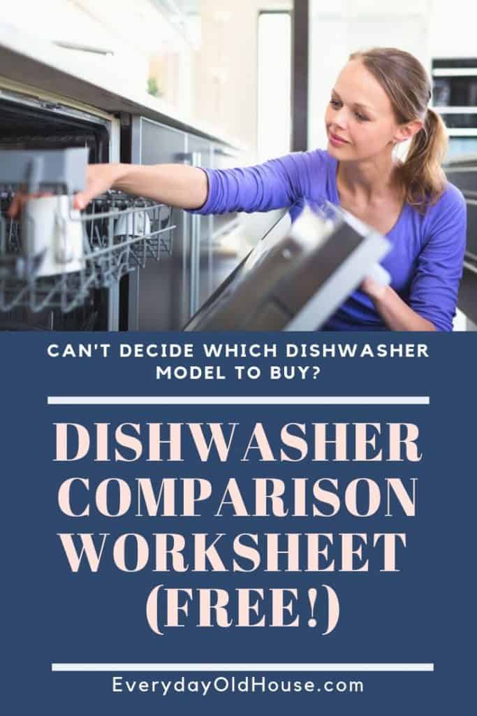 Buy the Right Dishwasher Using this Comparison Worksheet [Google Sheet