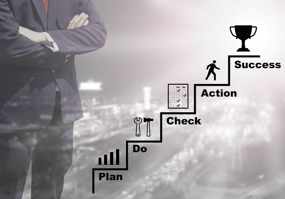 How Visualization Can Help You Reach Your Goals Everyday Power