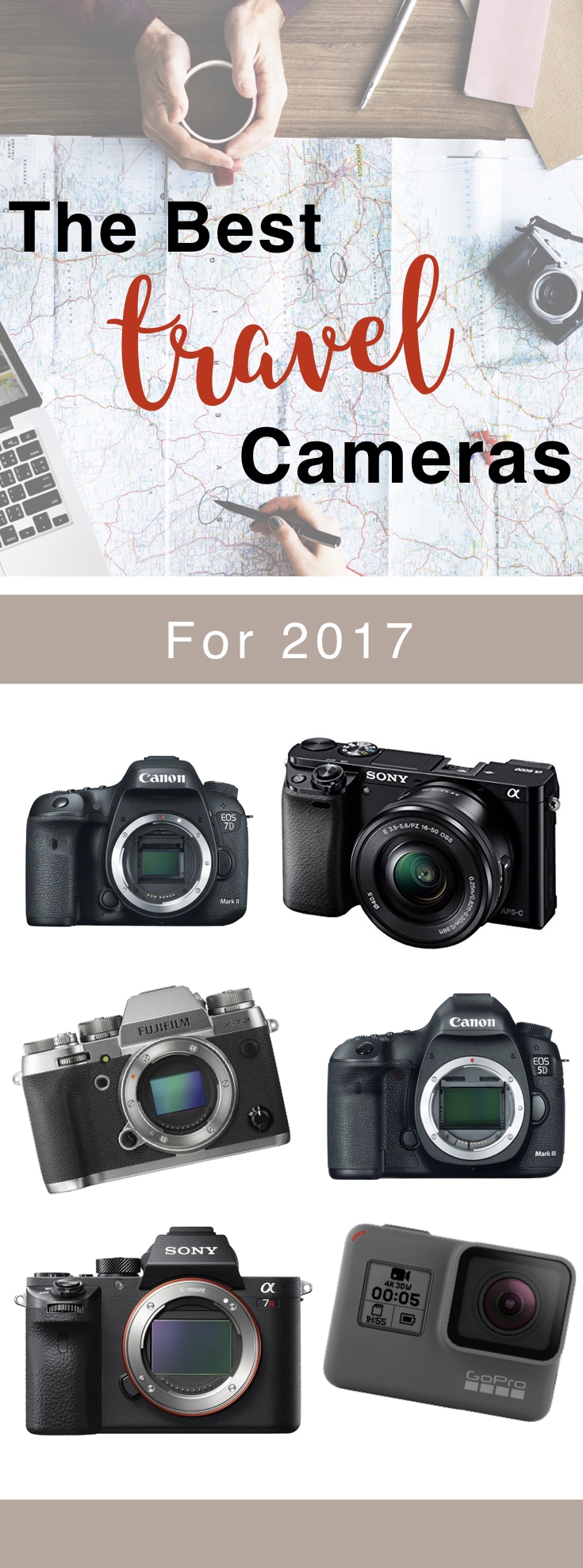 Best Travel Camera for Bloggers and Travelers 2017 Reviews