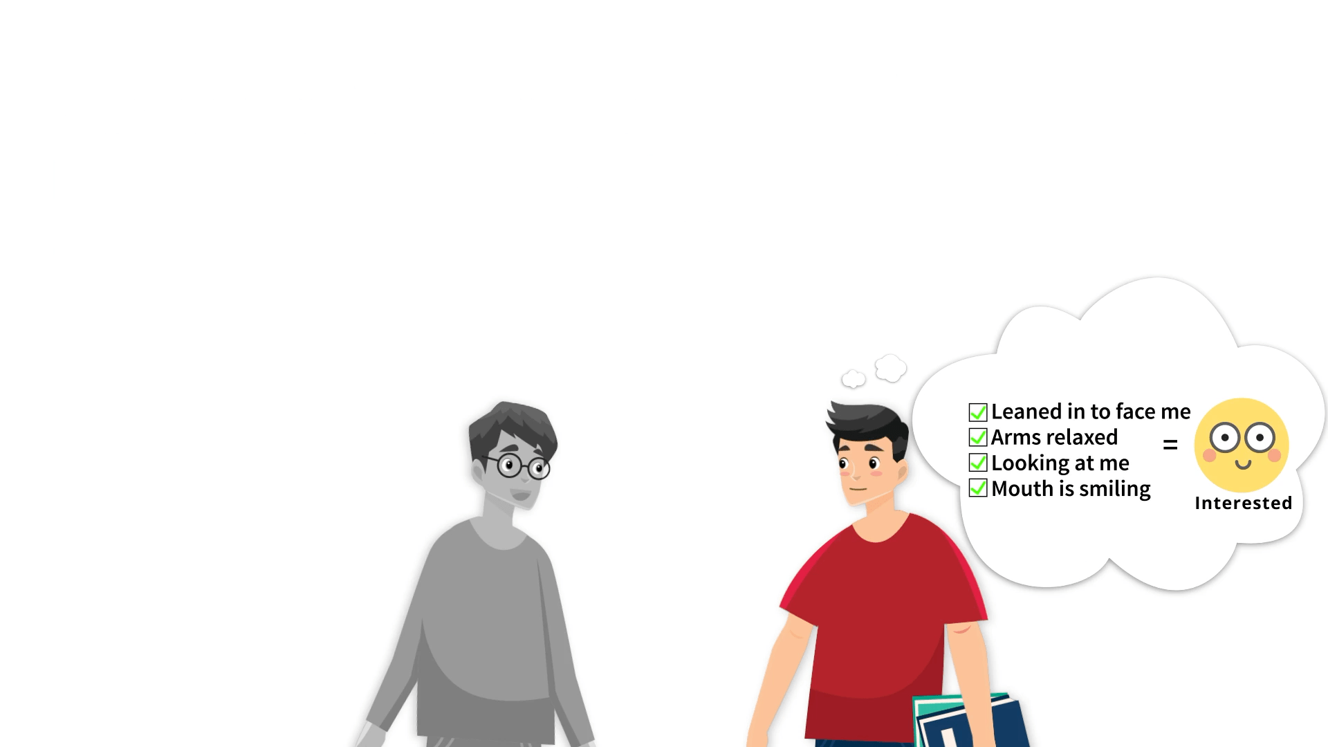 Teaching Students to Read Body Language A Guide for Educators