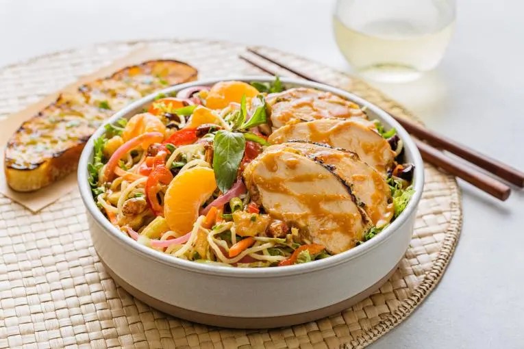 Urban Plates Menu With Prices (US) 2024