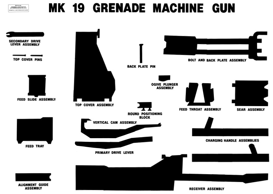 ARMY GRAPHIC TRAINING AIDS SET 300+ GTA PDF ON CD DISK eBay