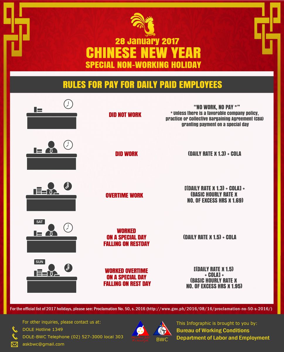 Rules for Pay for the Chinese New Year Everything at Work Payroll HR