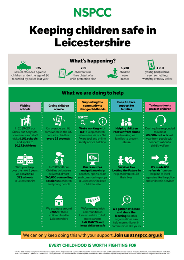 NSPCC Keeping Children Safe in Leicestershire Everything Community