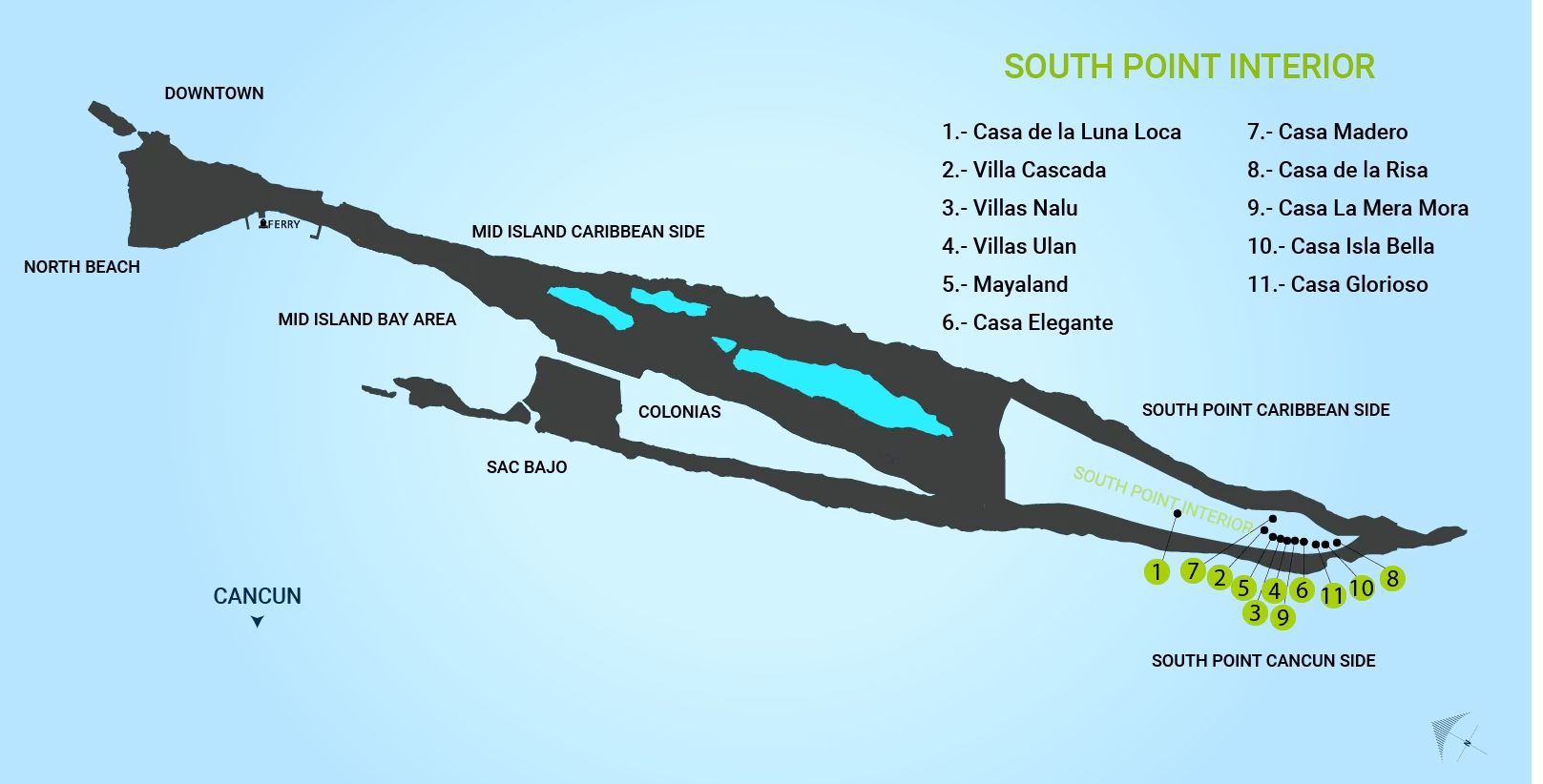 South Point · Interior Everything Isla