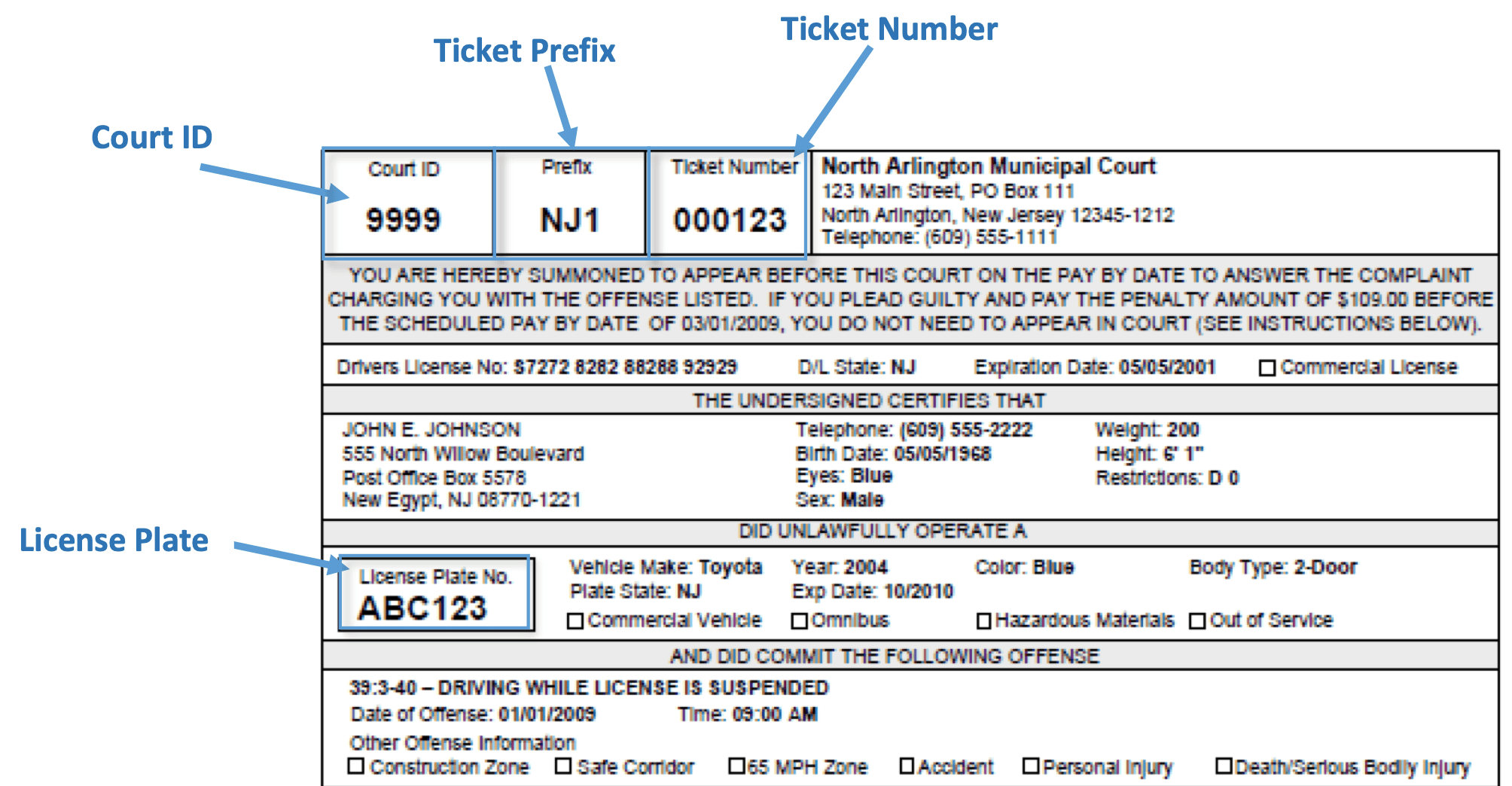 Evesham Township, New Jersey UNDERSTANDING YOUR TICKET/ COMPLAINT(07)