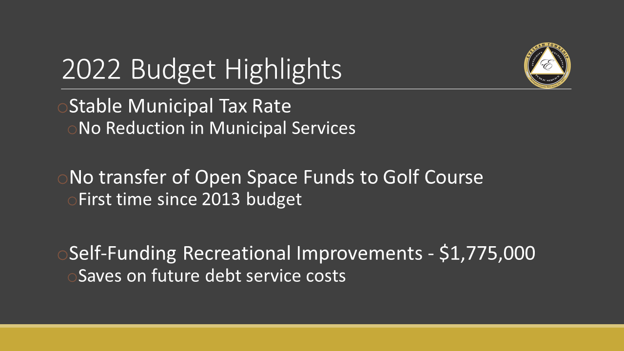 Evesham Township, New Jersey Evesham Township Council introduces 2022