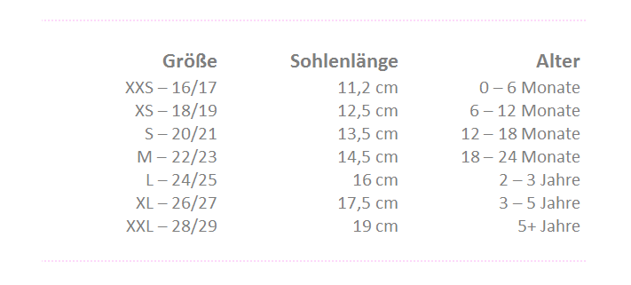 größentabelle babyschuhe da689e