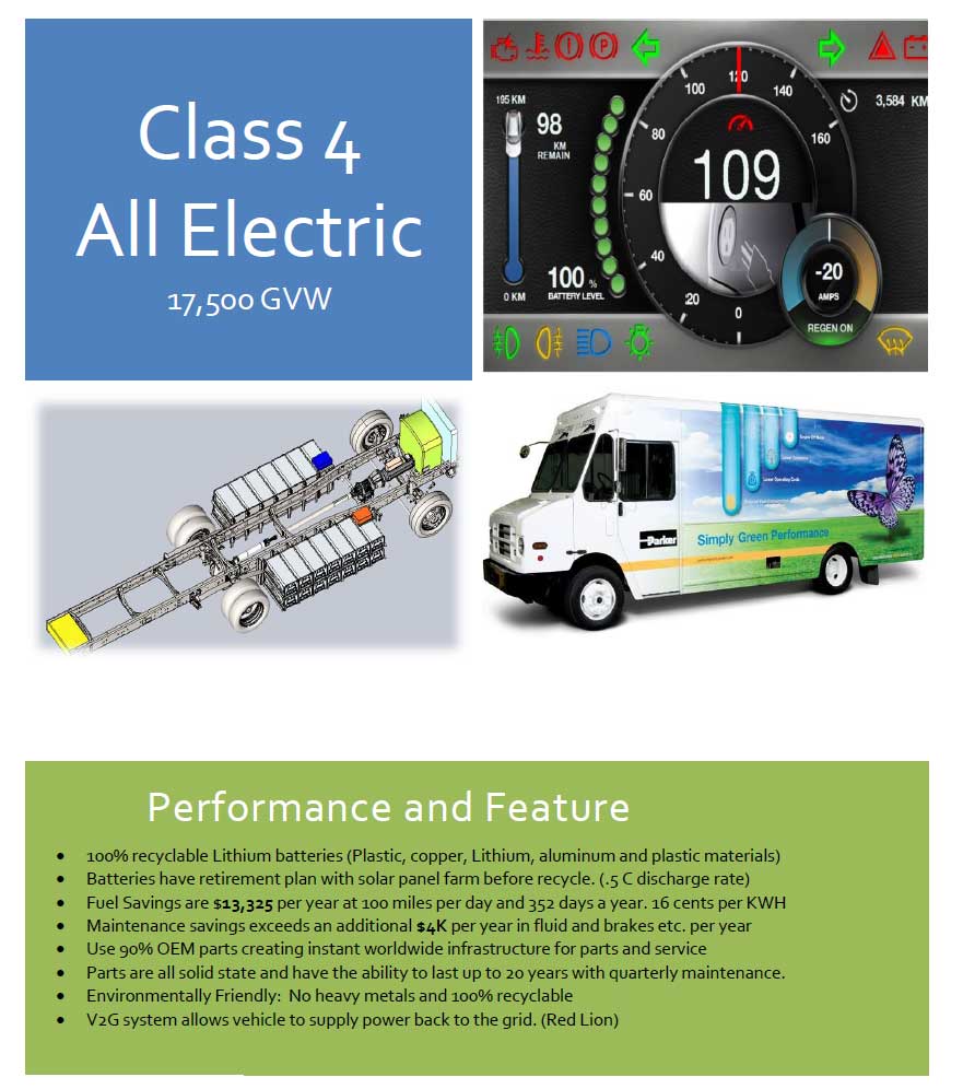 Electric Conversion Pickup Trucks, Vans, Box and Cargo Trucks, Buses EV