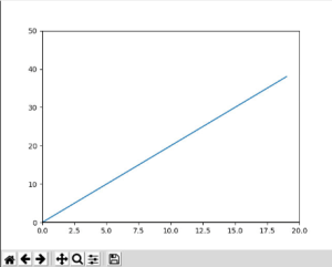 Python graphics