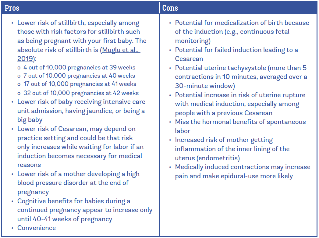 ProsCons 02 Evidence Based Birth®