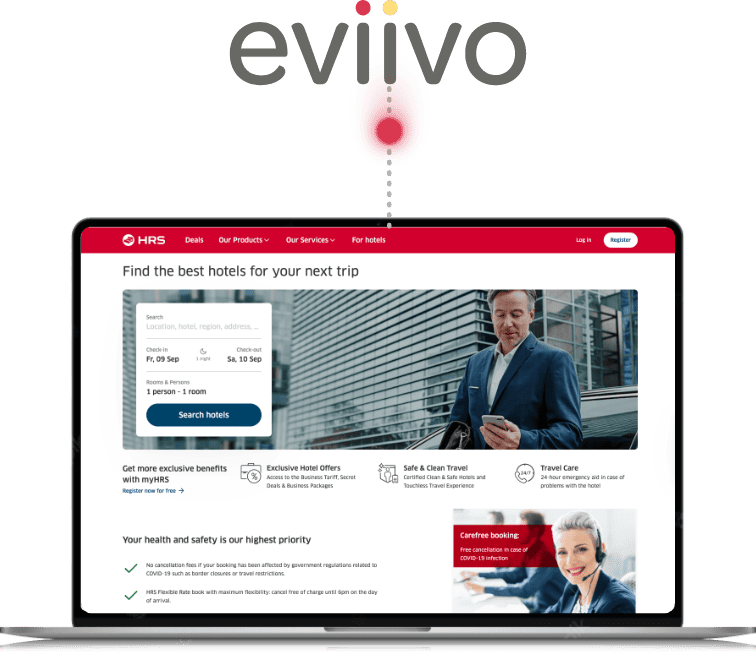 HRS Channel Manager Fully Synchronised Connection eviivo