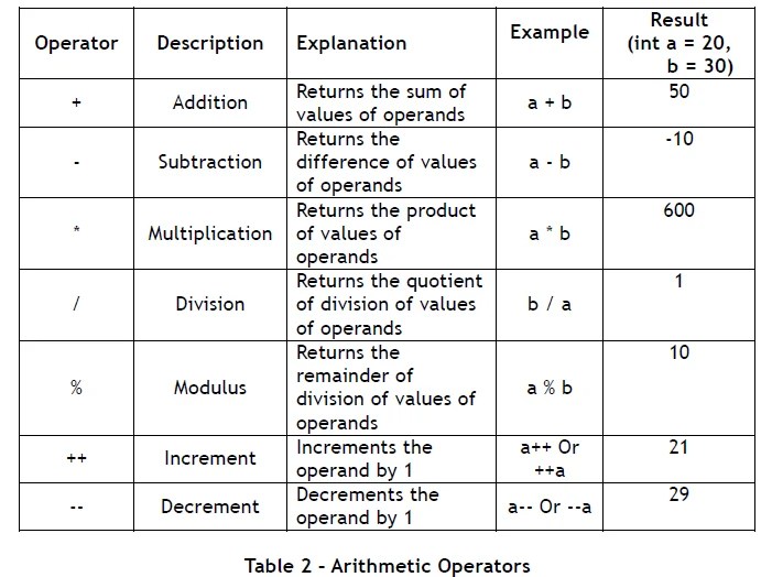 Java Symbols Meaning Hot Sex Picture