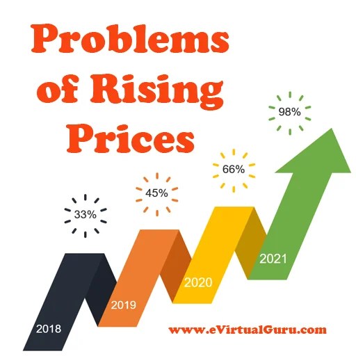 Essay on “Problems of Rising Prices” Complete Essay for Class 10, Class 12 and Graduation and