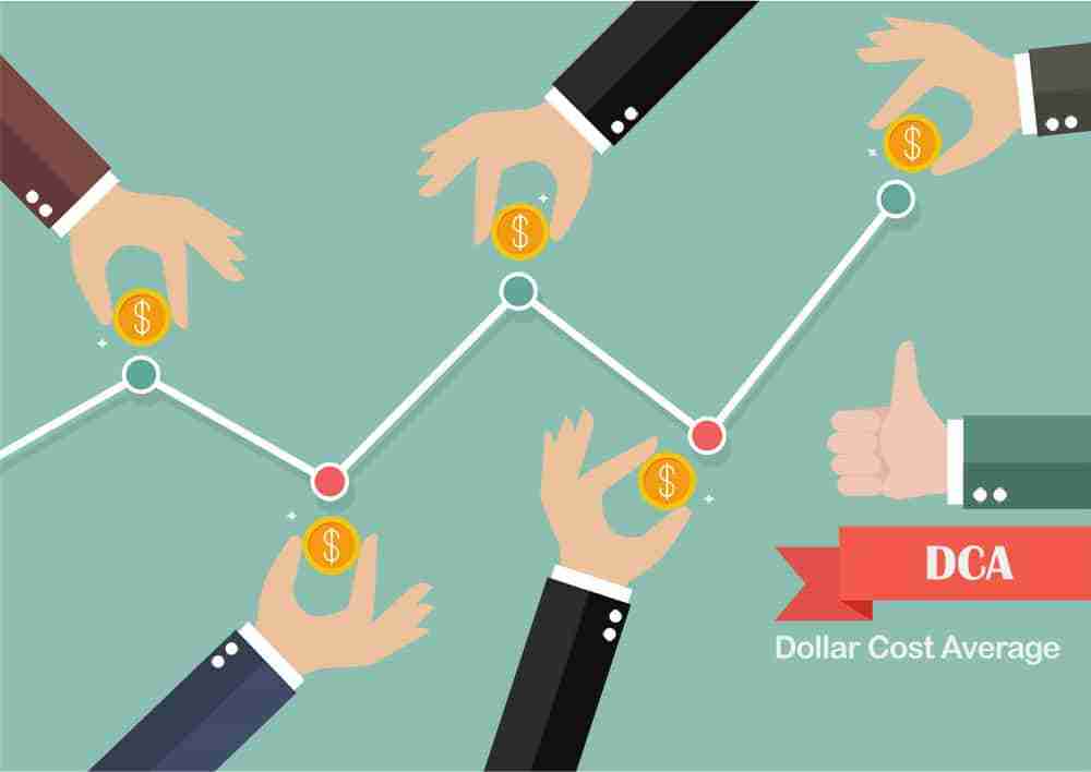 ¿Qué es Dollar Cost Averaging (DCA)? Estrategia de inversión
