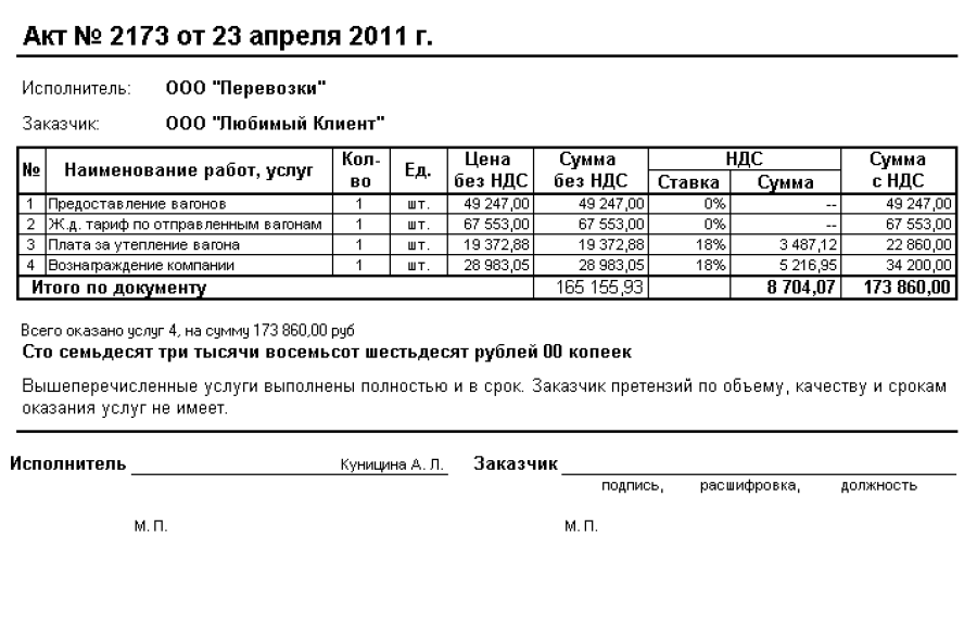 Акт выполненных услуг по договору — образец 2020