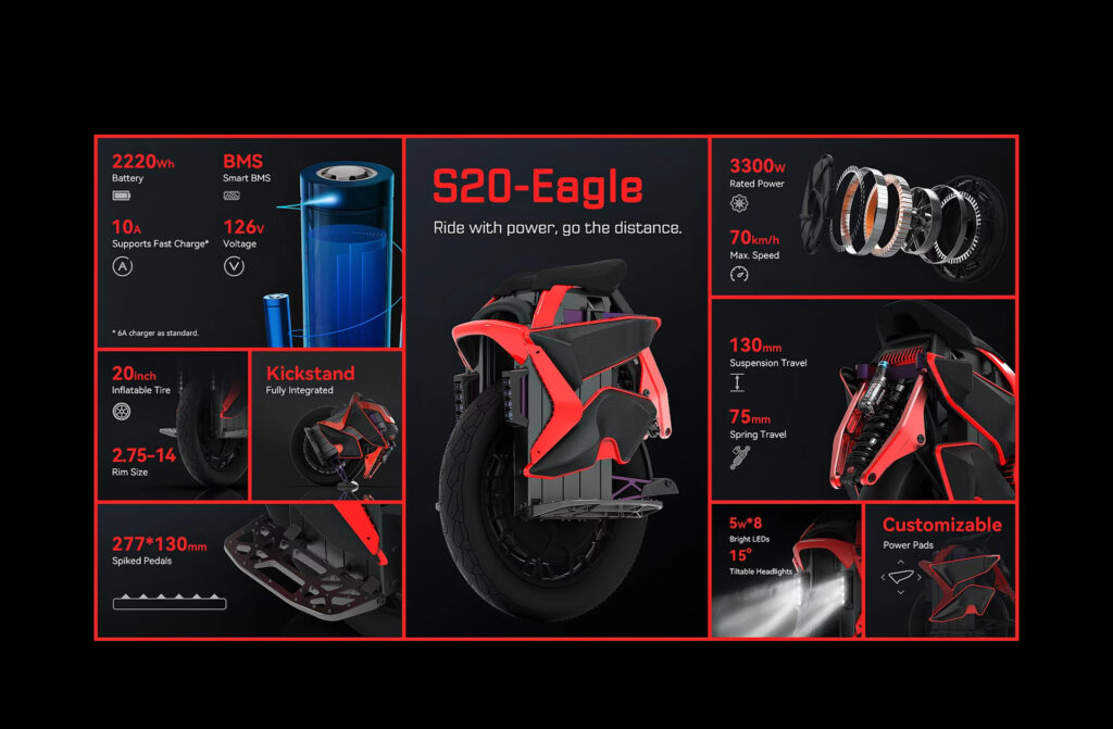 King Song S20 Eagle The Best Electric Unicycle Next Level! EvNerds