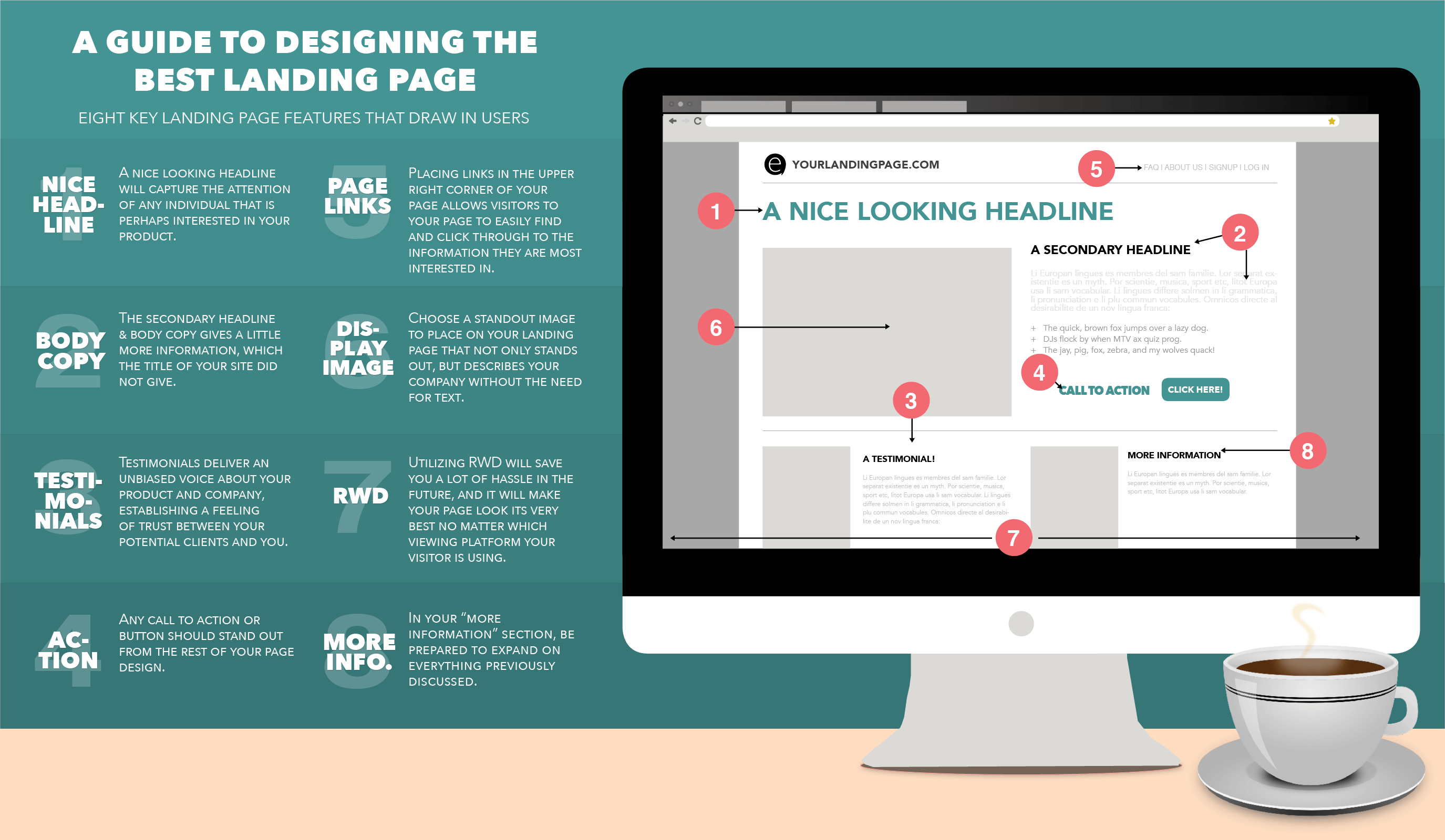 Designing the Perfect Landing Page Evocreative. Graphic Design, Web