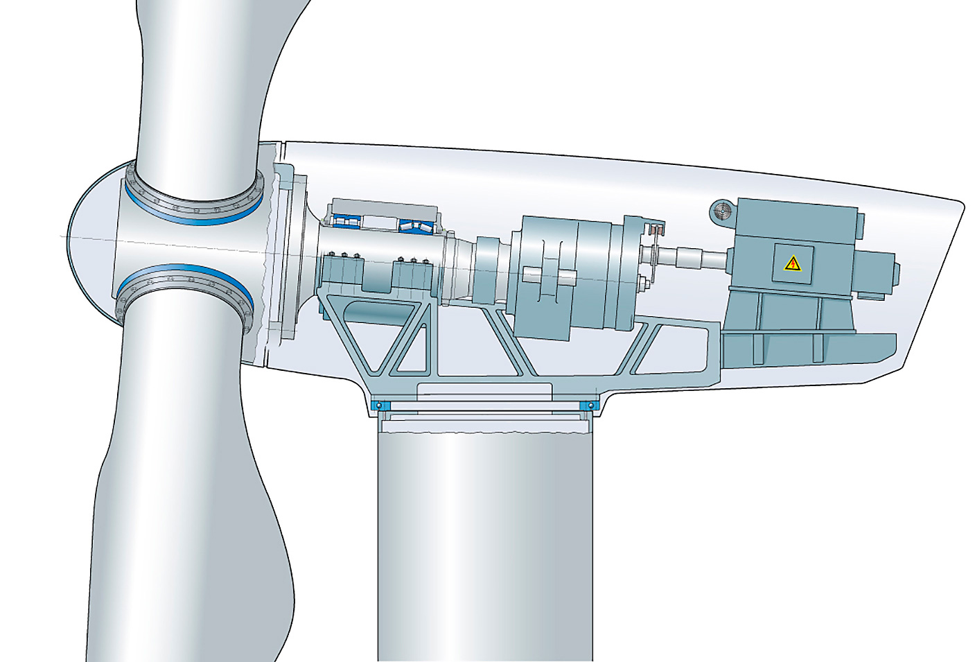 New challenges for rotor bearings in the 8MW offshore category