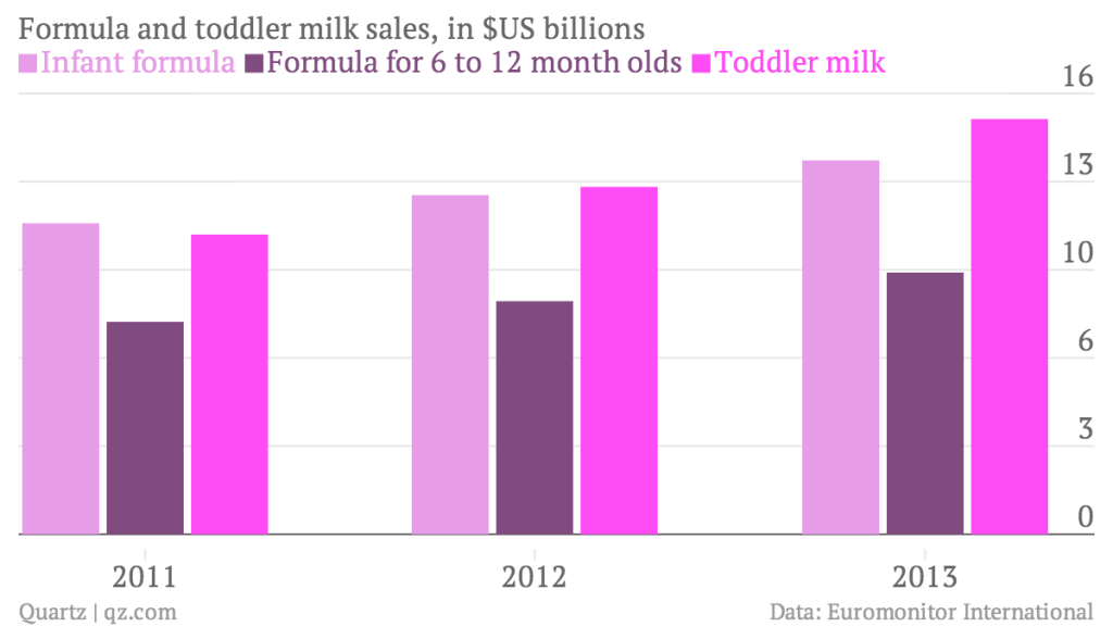 "Overselling BreastFeeding" Misses the Mark Evolutionary Parenting