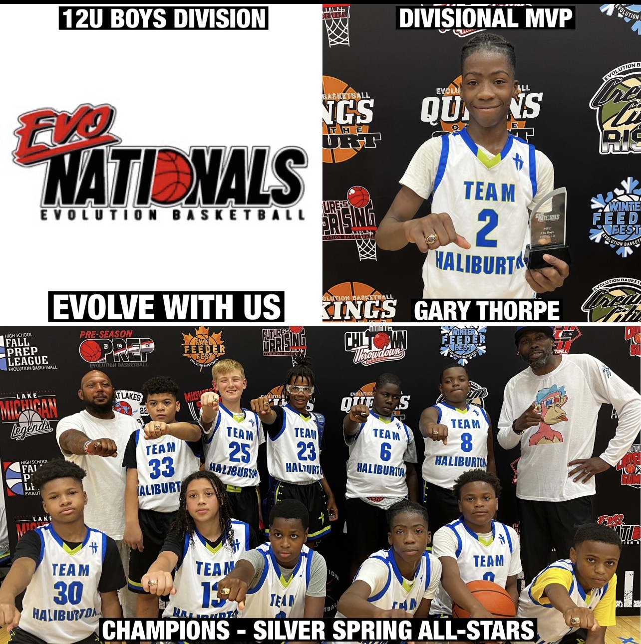 Evo Summer Nationals Evolution Basketball