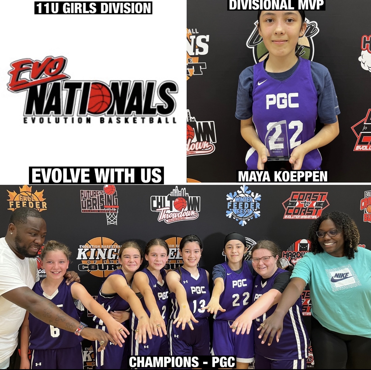 Evo Summer Nationals Evolution Basketball