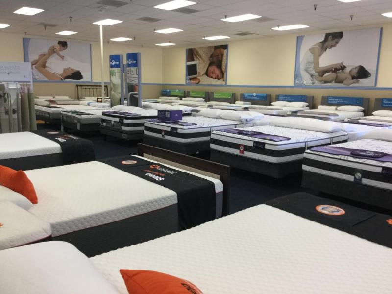 Simple Reasons Why It Makes Sense to Invest in a New Mattress Store