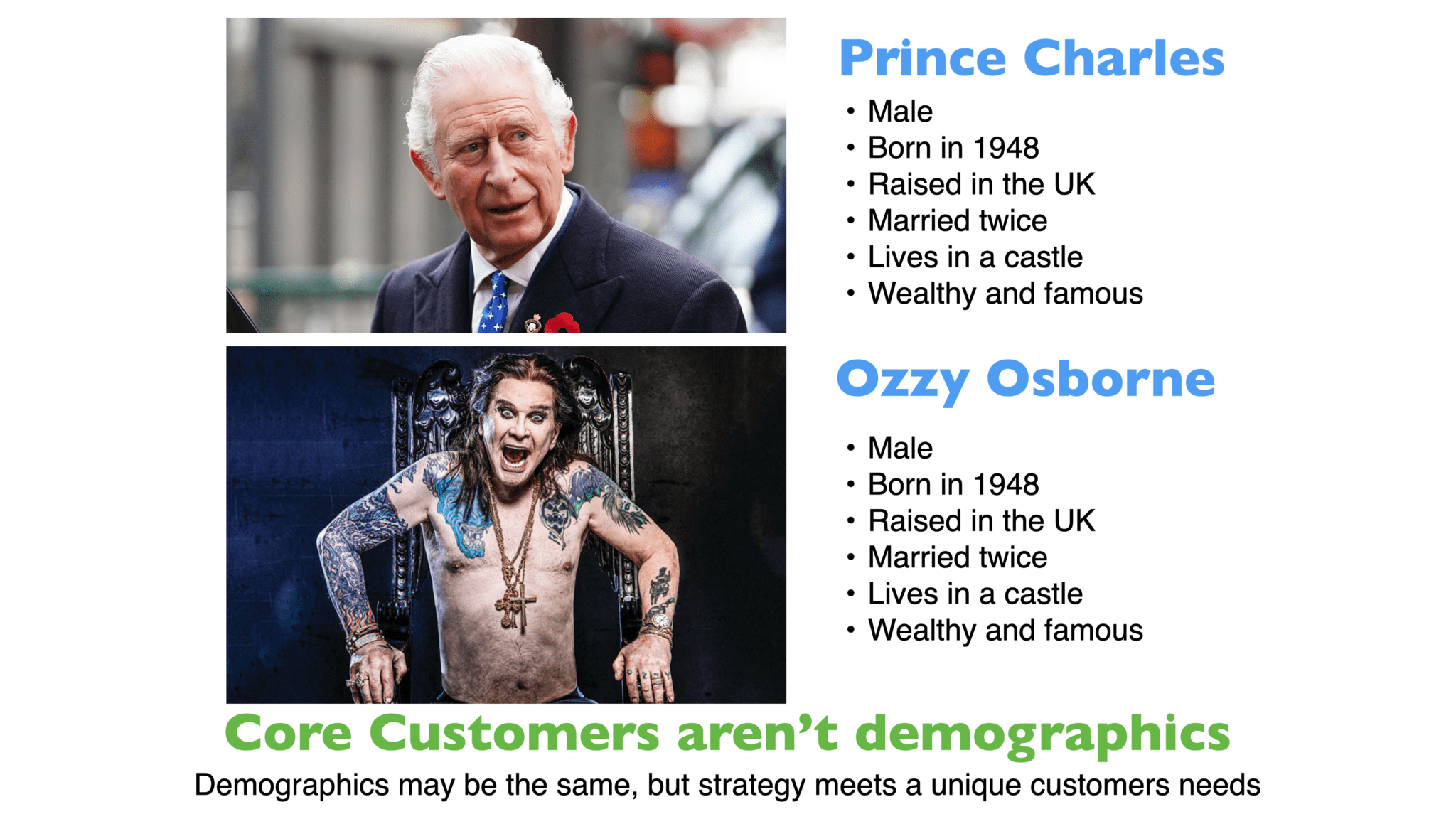 ‎The Gap and The Gain: The High Achievers' Guide to.