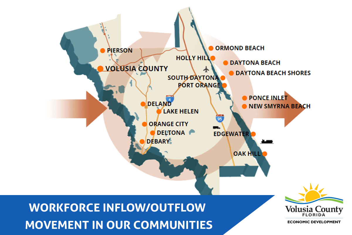 Workforce Inflow/Outflow Movement in Our Communities EVOLVE Magazine