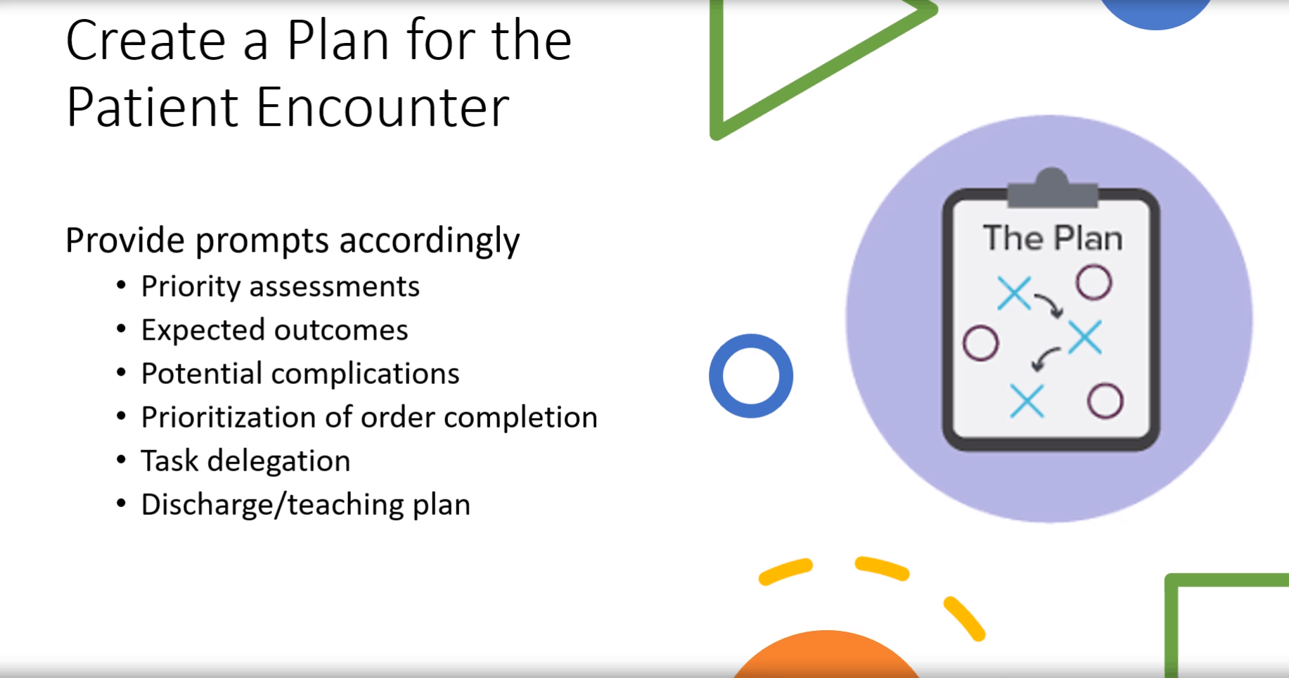 SLS for PatientCare Experiences Elsevier Education