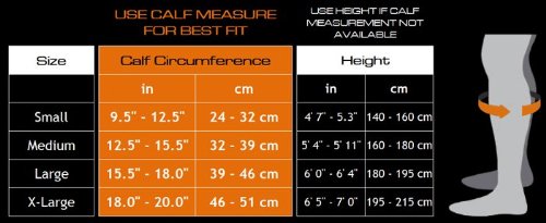 Fairtex Shin Guard Sizing Chart - Ponasa