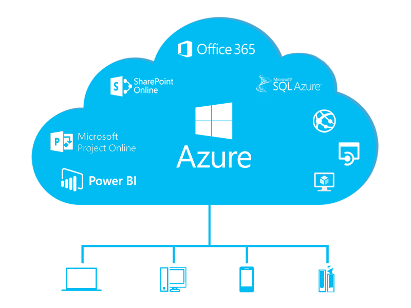 Amazon’s AWS and Microsoft’s Azure Continue to Dominate Cloud DATA ETF