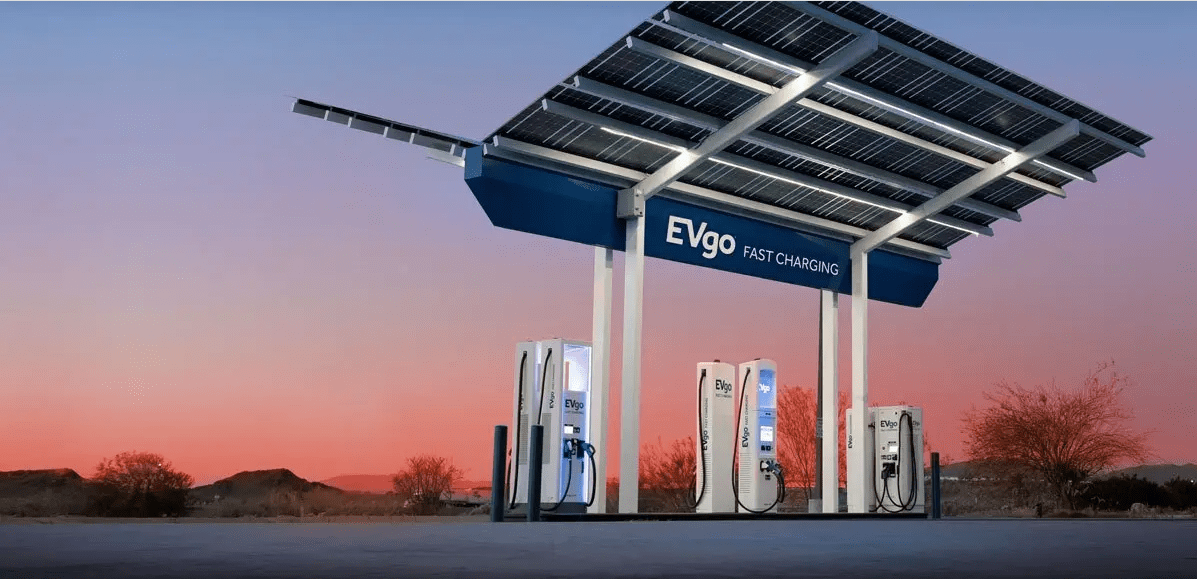 Demand for Electric Vehicles Remain Robust CARS ETF October 2022