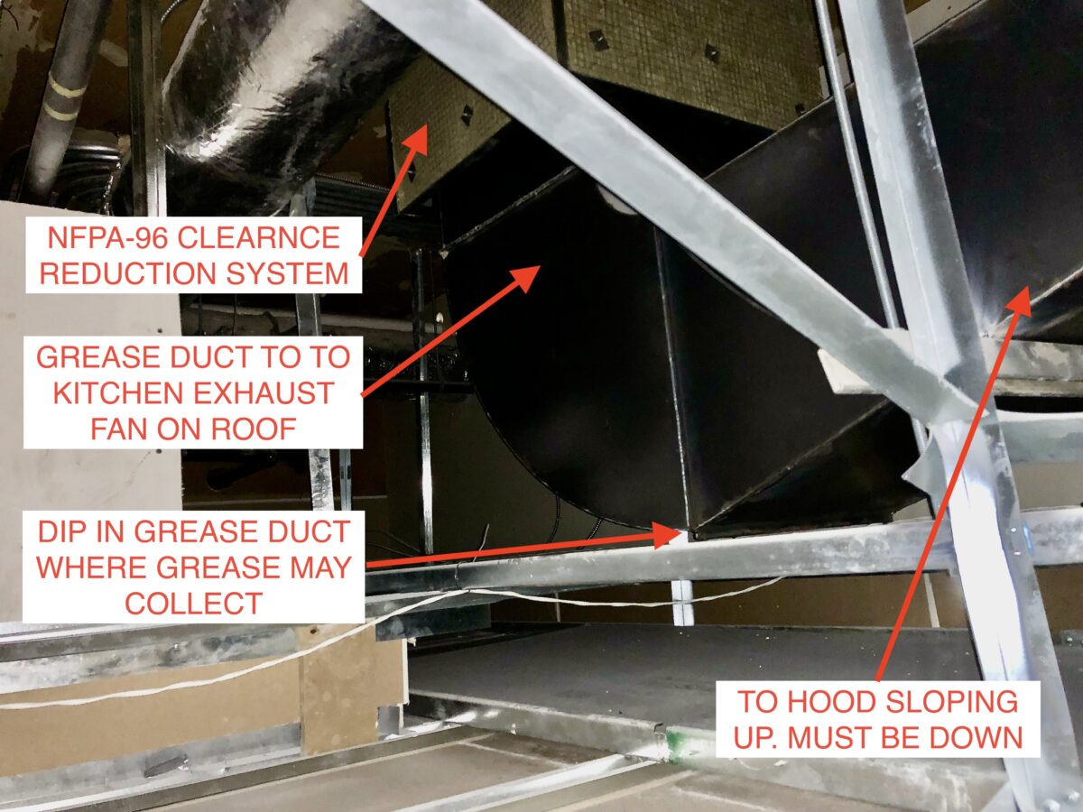 Grease Duct Fail Evolve Mechanical Solutions