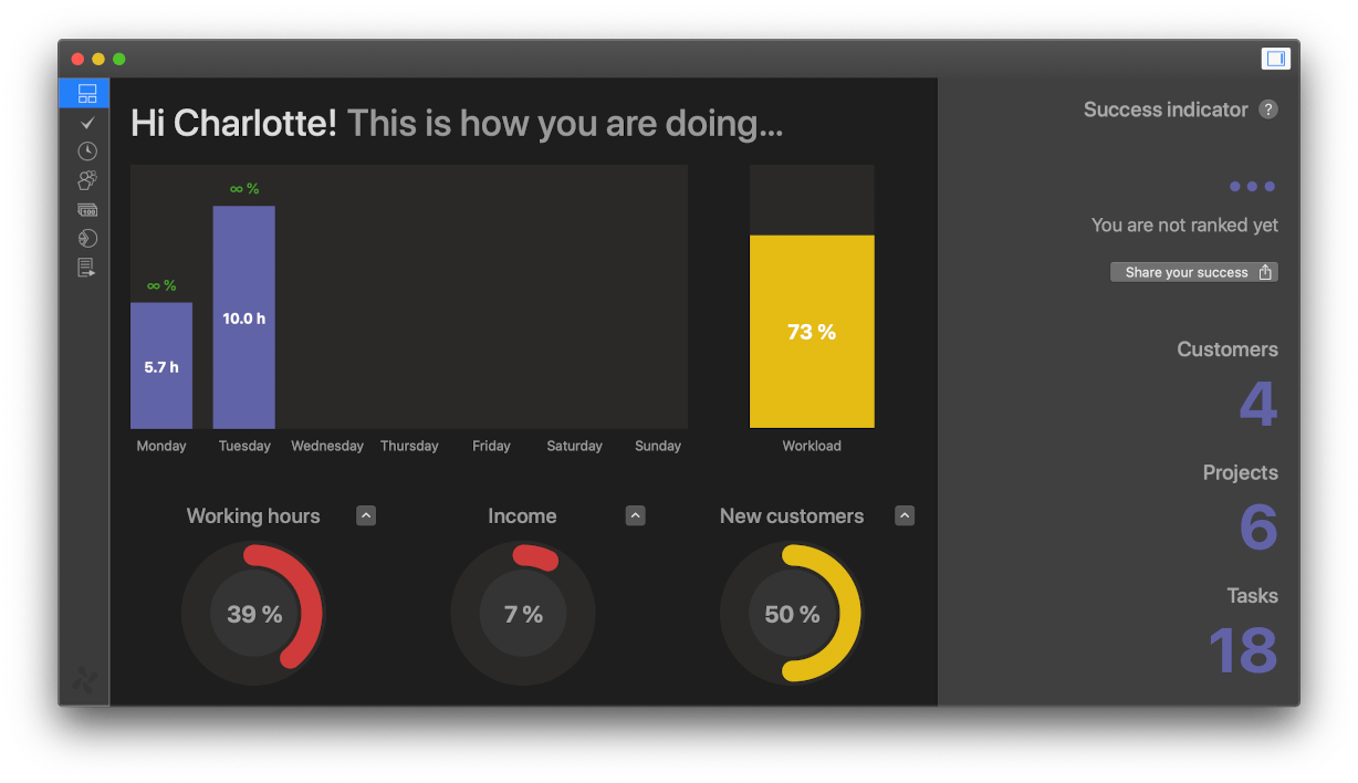Time tracking, invoicing and customer management for Freelancers on