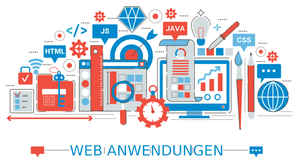 Webanwendungen entwickeln evoniersoftware.de